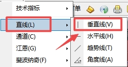 xm外汇的MT4上怎么利用垂直线判断动向时间?
