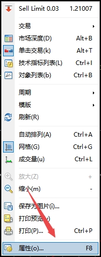 xm外汇的MT4上阳柱颜色怎么设置?