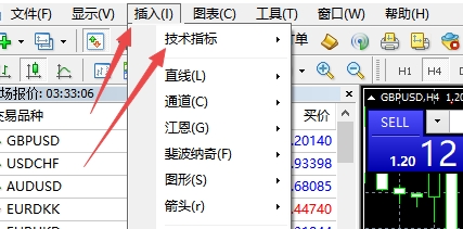 如何在xm外汇的MT4上添加CCI指标?