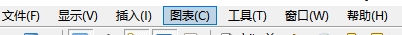 xm外汇的MT4上怎么让走势图自动滚动?
