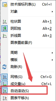 xm外汇的MT4上怎么让走势图自动滚动?