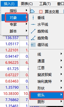 xm外汇的MT5上买卖箭头怎么添加?