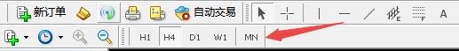 xm外汇的MT4上切换周期走势线的方法有几种?
