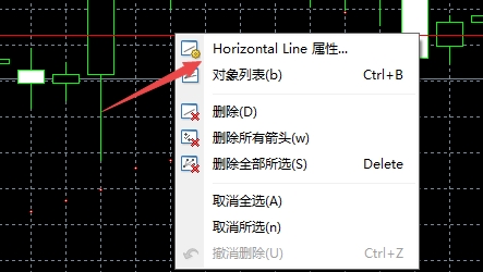 xm外汇的MT4上如何把水平线隐藏在背景后?