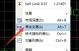 xm外汇的MT4上快速交易浮窗怎么打开?
