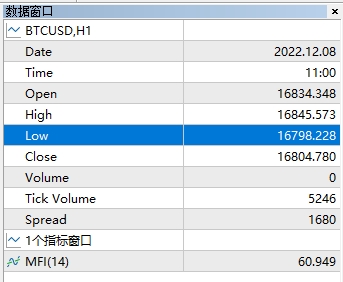 如何在xm外汇的MT5上查看精准数据?
