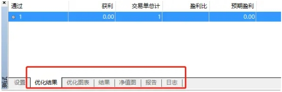 xm外汇的MT4上怎么进行EA交易测试?
