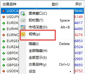 xm外汇的MT4上交易产品止损位在哪查看?
