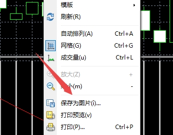 xm外汇的MT4上如何把界面保存下来?