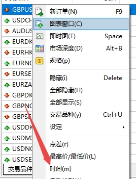xm外汇的MT4上交易品种时间怎么显示?
