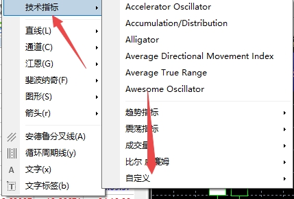 xm外汇的MT4上如何修改CCI指标参数?