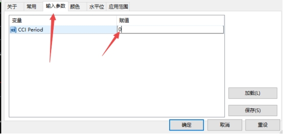 xm外汇的MT4上如何修改CCI指标参数?