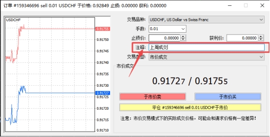 xm外汇的MT4上订单怎么加注释?