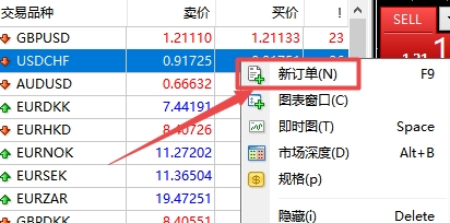 xm外汇的MT4上止损、获利值在哪设置?