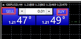 xm外汇的MT4上怎么设置点击BUY买点击击SELL卖?