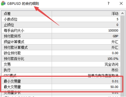 xm外汇的MT4上货币最大最小交易量怎么看?