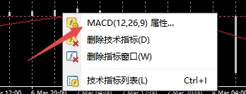 xm外汇的MT4上设置好的技术指标怎么保存?