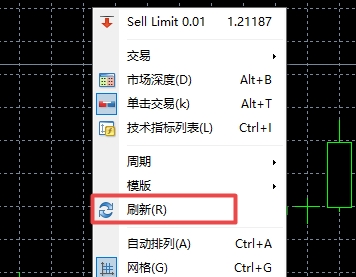 xm外汇的MT4上刷新按钮在哪?