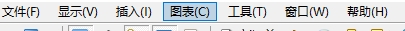 xm外汇的MT4上如何删除Momentum模板?