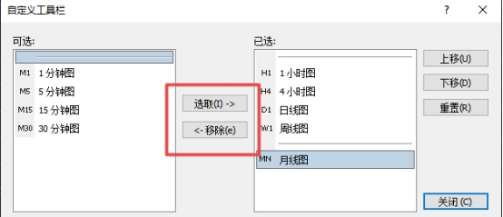xm外汇的MT4上怎么定制周期时间? xm外汇的MT4上怎么定制周期时间?