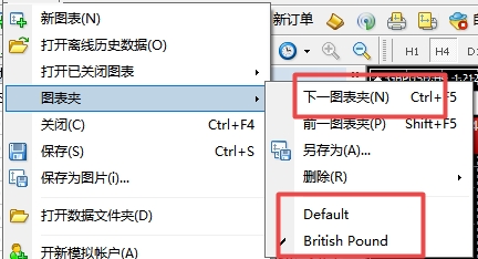 xm外汇的MT4上怎么调用已有图表模板?