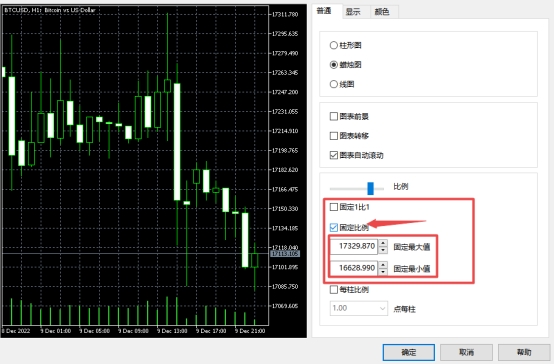 xm外汇的MT5上怎么调节图表固定比例大小?