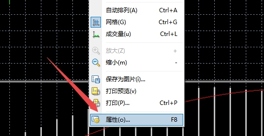 xm外汇的MT4上显示界面如何更改? xm外汇的MT4上显示界面如何更改?
