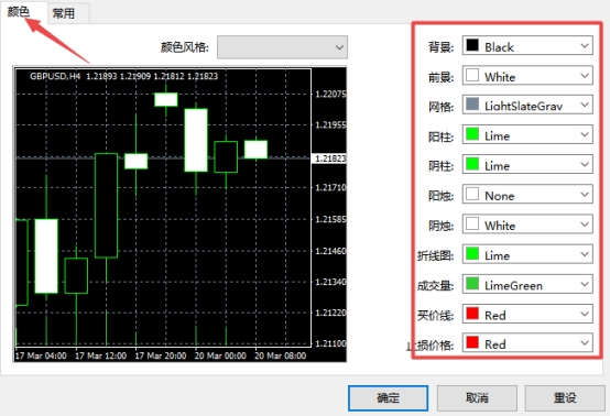xm外汇的MT4上显示界面如何更改? xm外汇的MT4上显示界面如何更改?