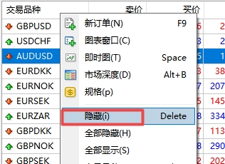 xm外汇的MT4上如何只显示想要交易产品?