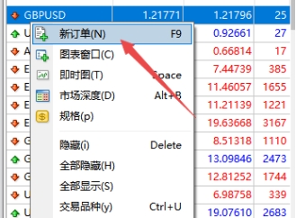 xm外汇的MT4上挂单交易怎么下单?