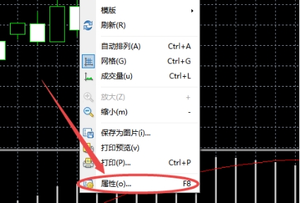 xm外汇的MT4上图表设置滚动方法有几种?
