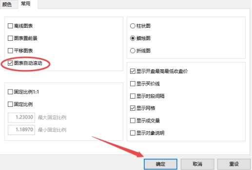 xm外汇的MT4上图表设置滚动方法有几种?