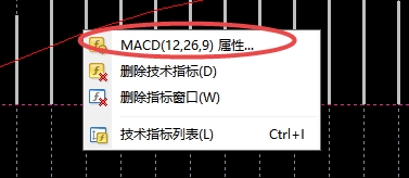 xm外汇的MT4上设置好指标怎么保存下来?
