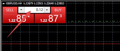 xm外汇的MT4上怎么执行挂单交易?