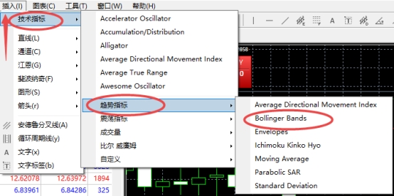 xm外汇的MT4上怎么在走势图上加趋势指标?