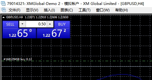打开xm外汇的MT4软件全屏图表怎么办?