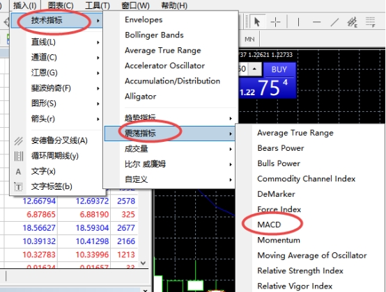 xm外汇的MT4上怎么在副图上添加指标?