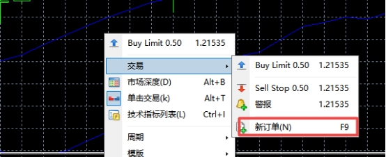 xm外汇的MT4上交易类型在哪选?
