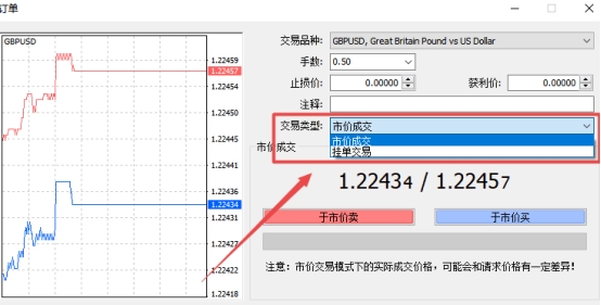 xm外汇的MT4上交易类型在哪选?