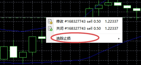 xm外汇的MT4上怎么在图表上设置追踪止损?