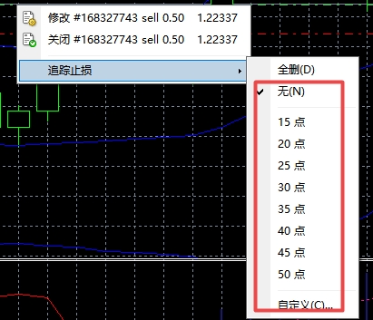 xm外汇的MT4上怎么在图表上设置追踪止损?