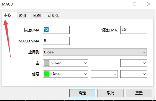 xm外汇的MT5上MACD指标参数在哪些修改?