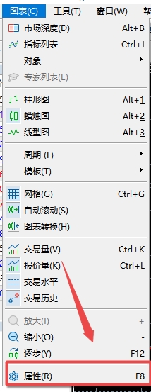 xm外汇的MT5上怎么隐藏快速交易按钮?