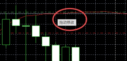 xm外汇的MT4上设置的止损线可以拖动更改吗?