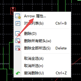 xm外汇的MT4上怎么改变向上指示箭头大小? xm外汇的MT4上怎么改变向上指示箭头大小?