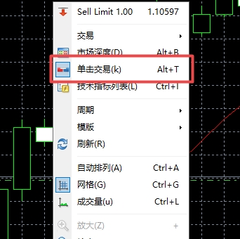 XM外汇mt4上快捷交易按钮怎么调出?