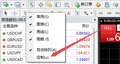 XM外汇mt4上怎么把江恩线在工具栏上显示出来? XM外汇mt4上怎么把江恩线在工具栏上显示出来?