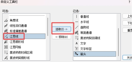 XM外汇mt4上怎么把江恩线在工具栏上显示出来?