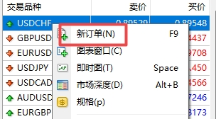 XM外汇mt4上怎么下单离现价30个点订单?