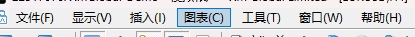 XM外汇MT4上怎么平移图表?
